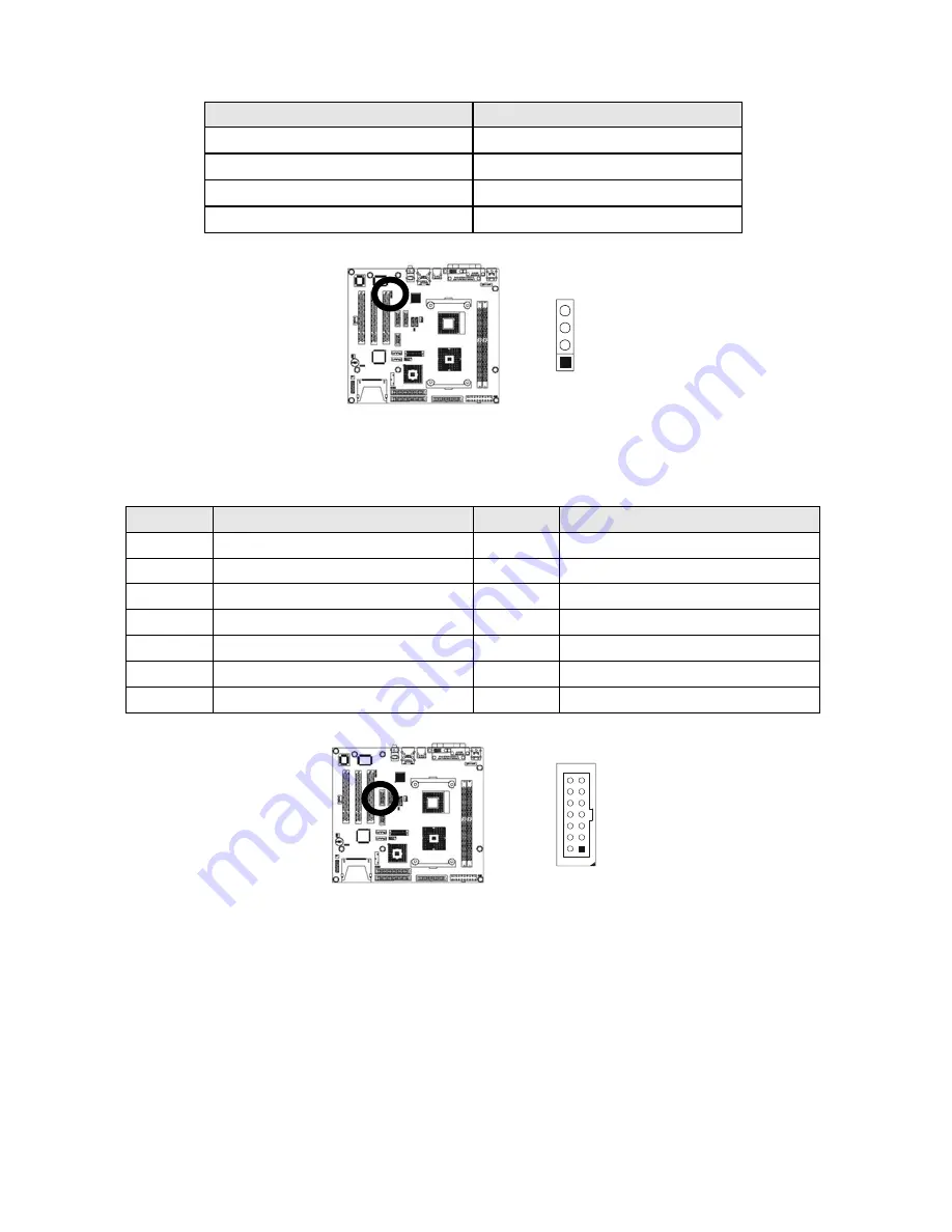 ADLINK Technology M-855 Series Скачать руководство пользователя страница 28