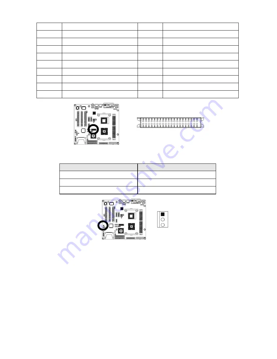 ADLINK Technology M-855 Series User Manual Download Page 31