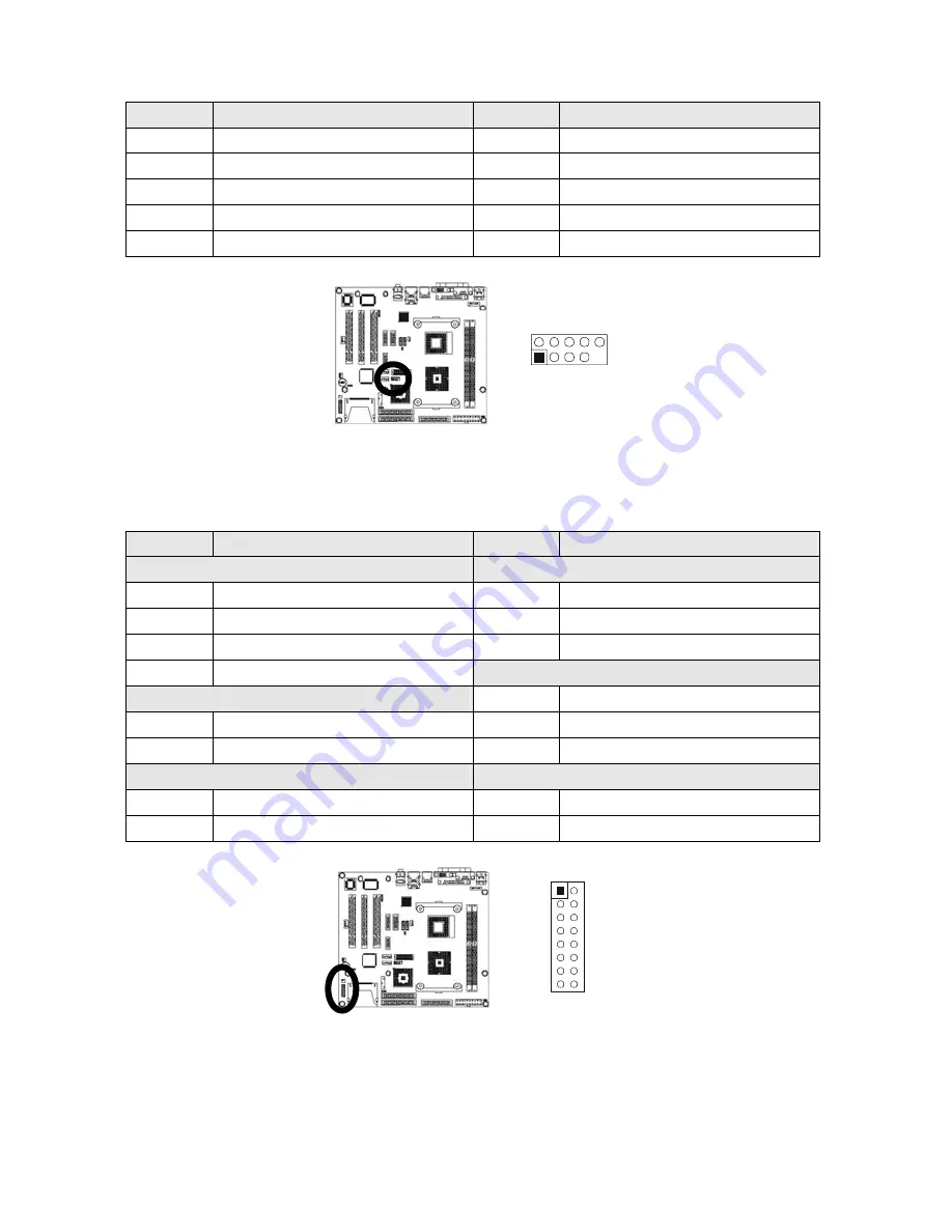 ADLINK Technology M-855 Series Скачать руководство пользователя страница 32