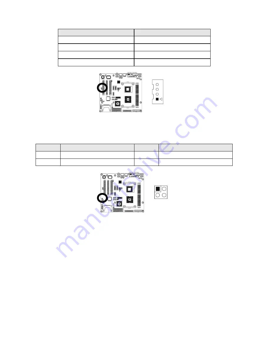 ADLINK Technology M-855 Series Скачать руководство пользователя страница 36