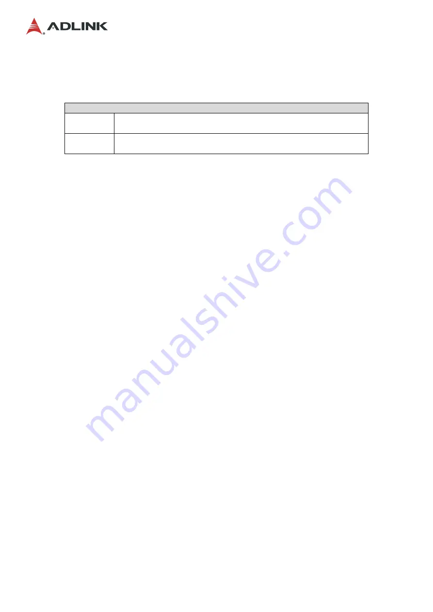 ADLINK Technology MCS-2040 User Manual Download Page 34