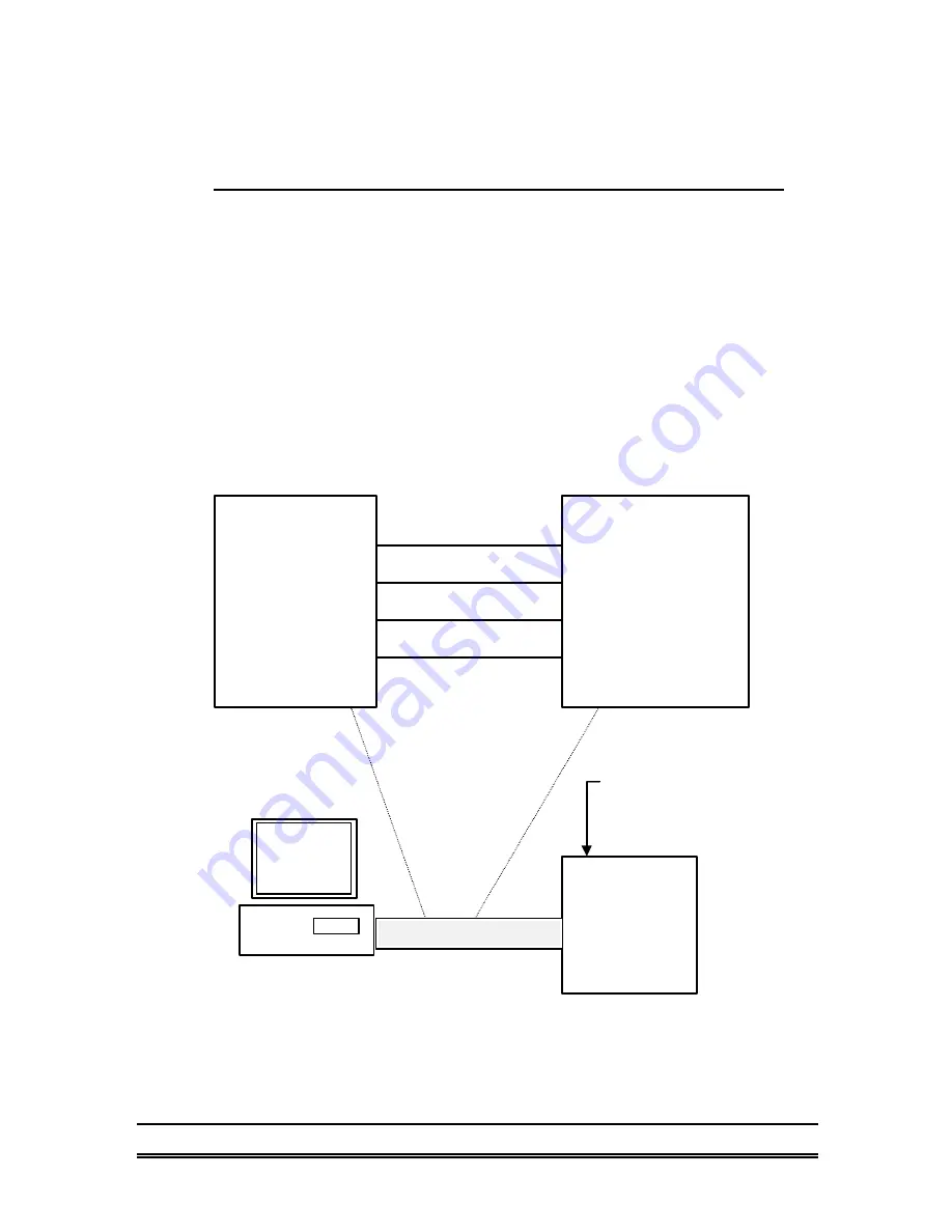 ADLINK Technology NuDAM ND-6510 User Manual Download Page 18