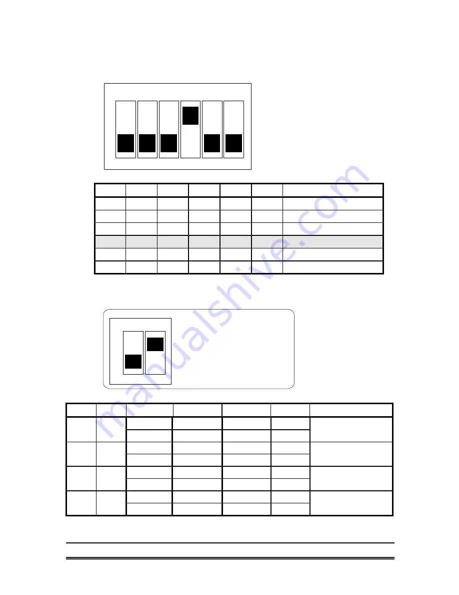 ADLINK Technology NuDAM ND-6510 User Manual Download Page 30