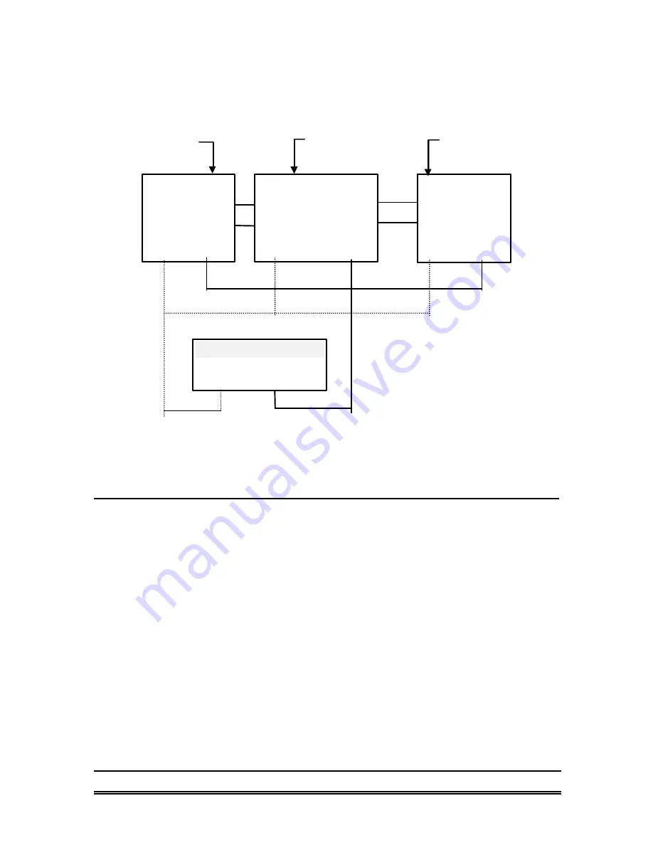 ADLINK Technology NuDAM ND-6510 User Manual Download Page 32