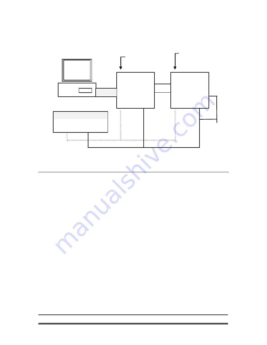 ADLINK Technology NuDAM ND-6510 User Manual Download Page 35