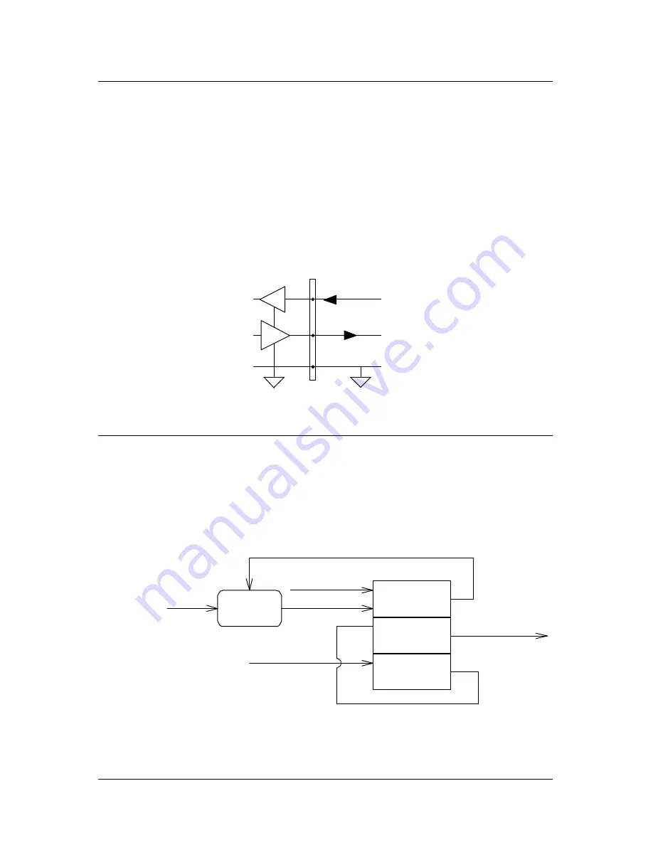 ADLINK Technology NuDAQ PCI-9111DG User Manual Download Page 46