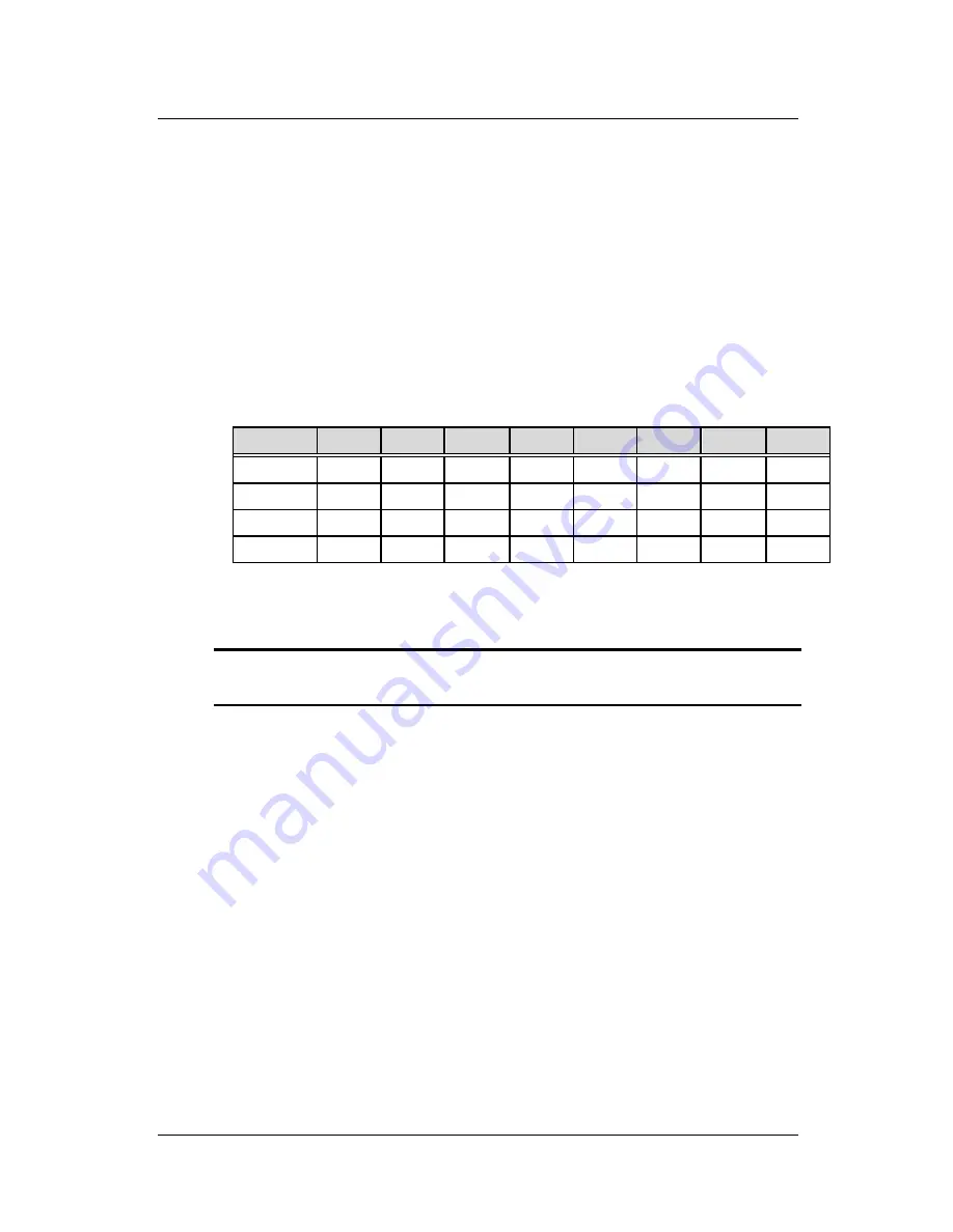 ADLINK Technology NuDAQ PCI-9812/10 User Manual Download Page 24