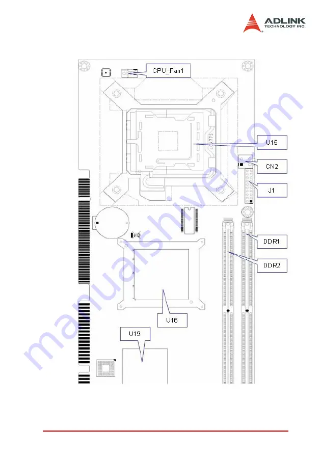 ADLINK Technology NuPRO-851 Скачать руководство пользователя страница 15