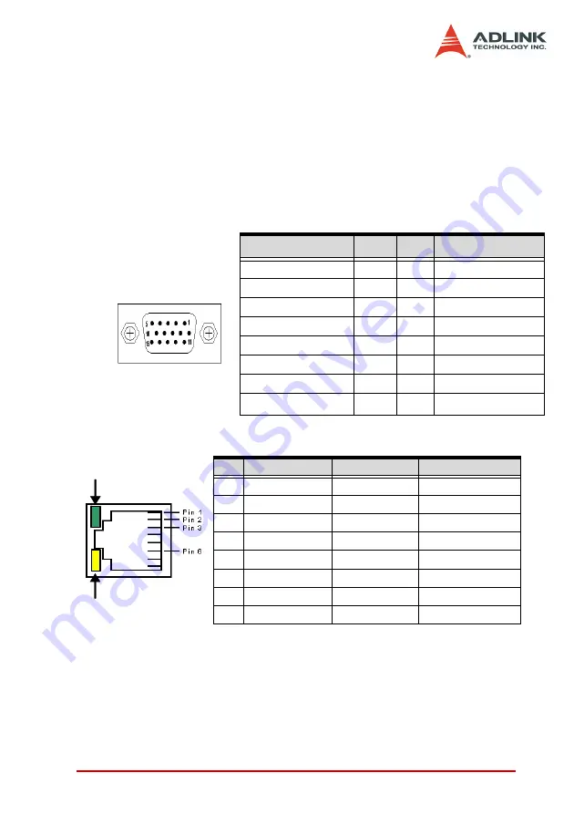 ADLINK Technology NuPRO-851 Скачать руководство пользователя страница 21