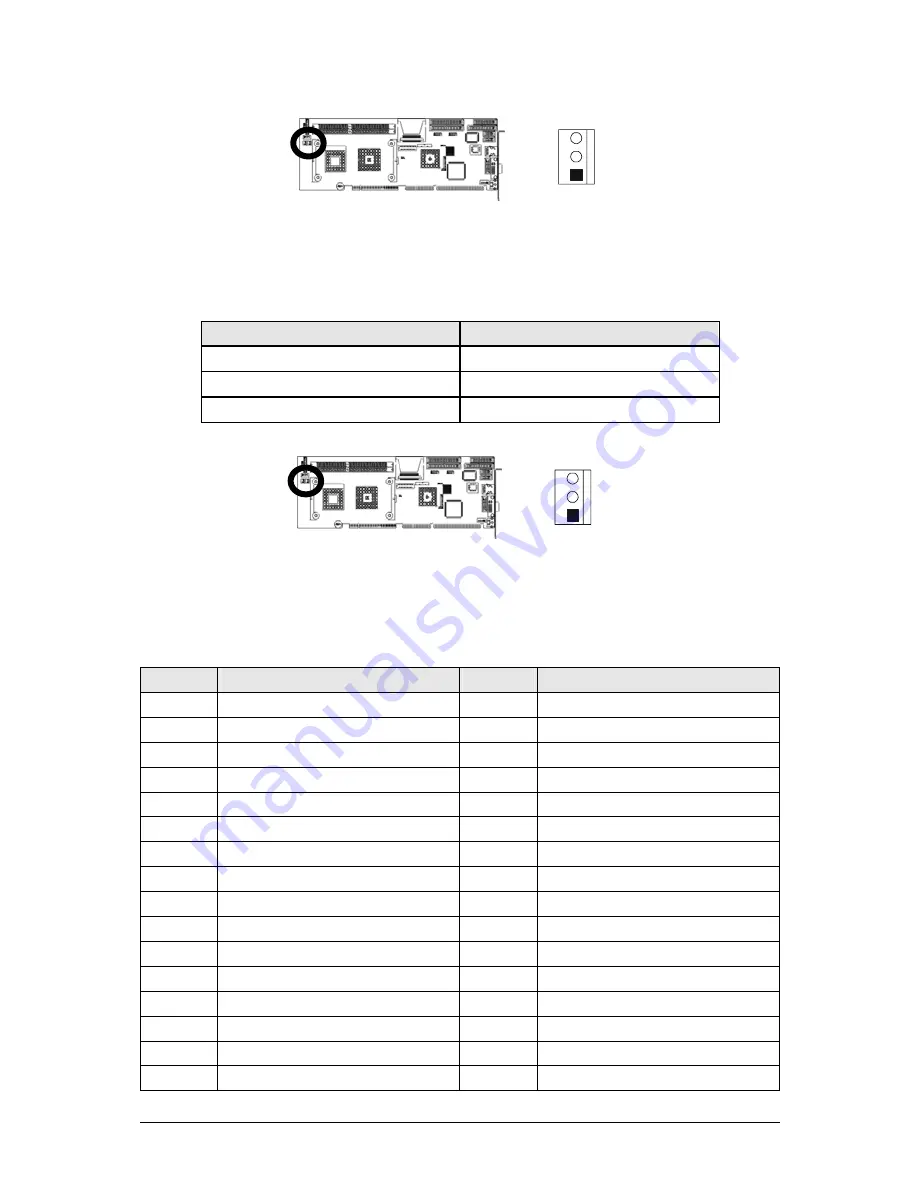 ADLINK Technology NuPRO-861 User Manual Download Page 31