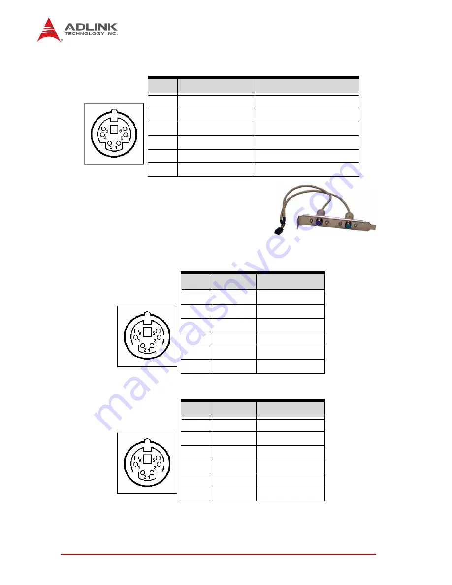 ADLINK Technology NuPRO-935A Скачать руководство пользователя страница 28