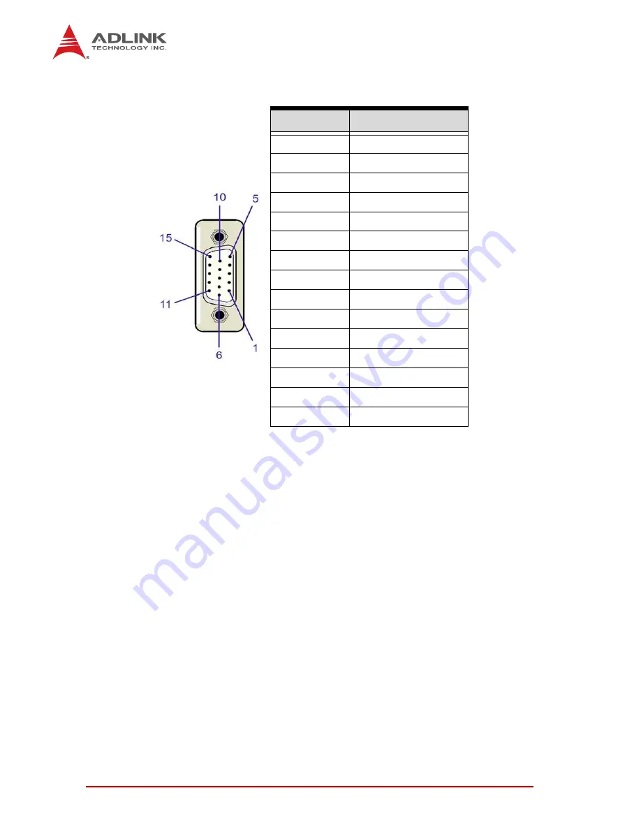 ADLINK Technology NuPRO-935A Скачать руководство пользователя страница 30