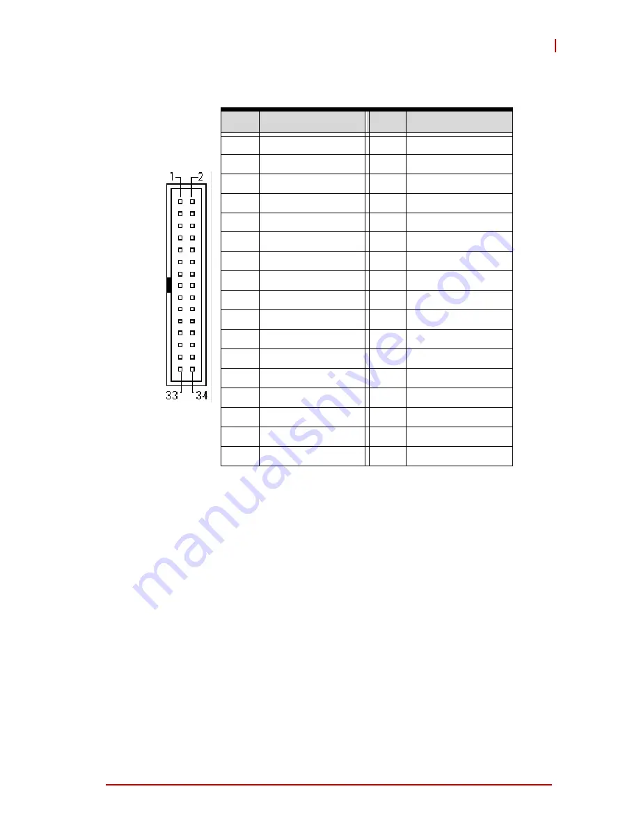 ADLINK Technology NuPRO-935A User Manual Download Page 35