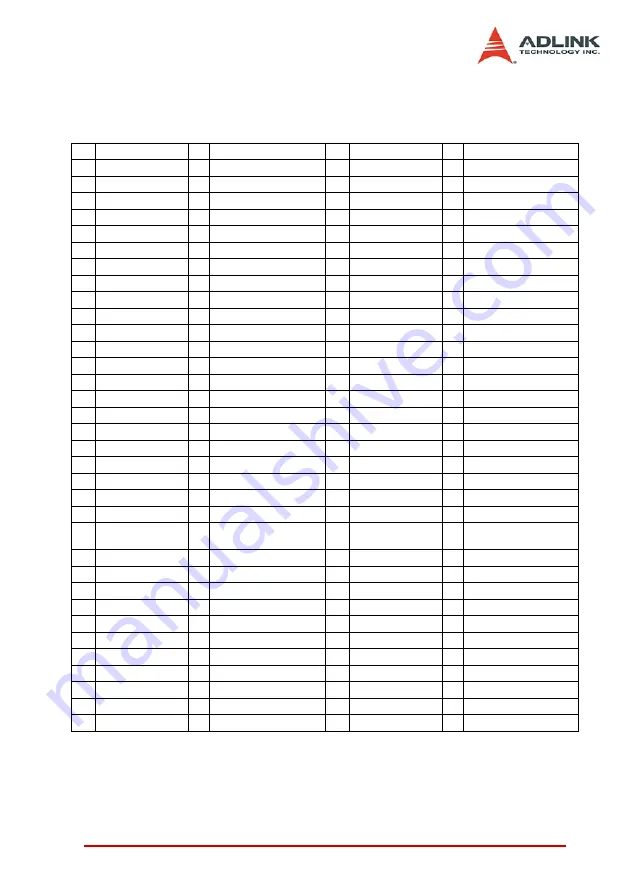 ADLINK Technology PCI-8102 User Manual Download Page 23