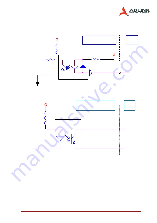 ADLINK Technology PCI-8102 User Manual Download Page 25