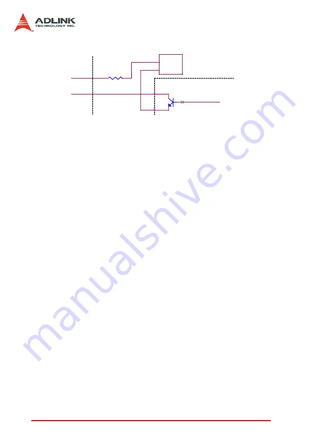 ADLINK Technology PCI-8102 Скачать руководство пользователя страница 34