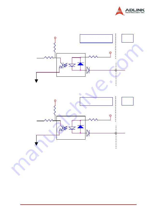 ADLINK Technology PCI-8102 User Manual Download Page 49