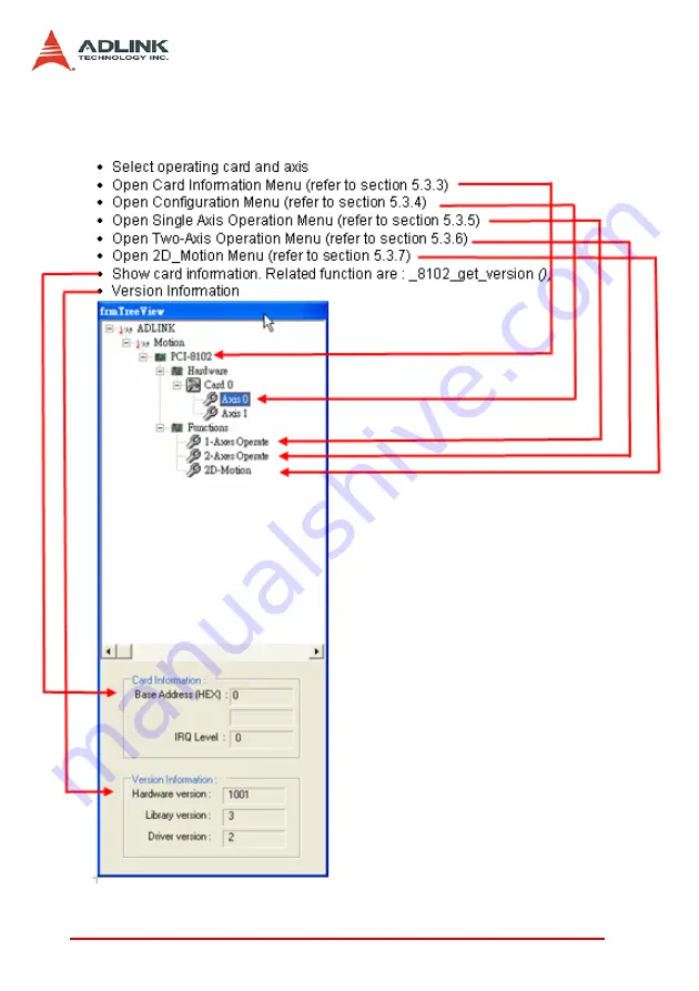 ADLINK Technology PCI-8102 User Manual Download Page 98