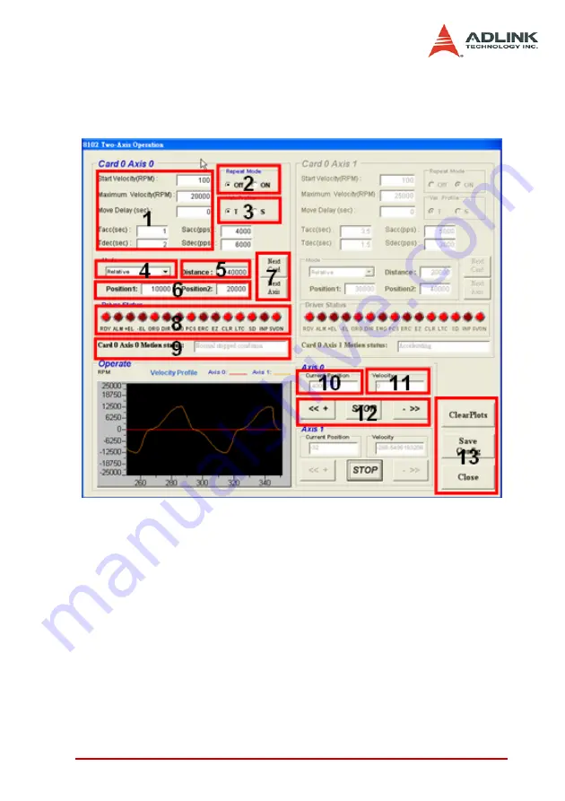 ADLINK Technology PCI-8102 User Manual Download Page 113