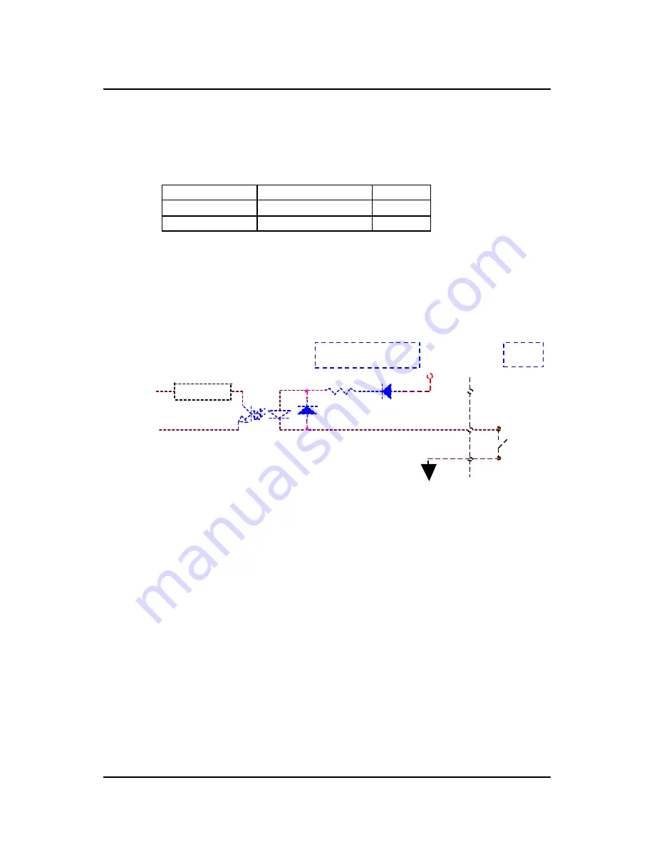 ADLINK Technology PCI-8132 User Manual Download Page 27