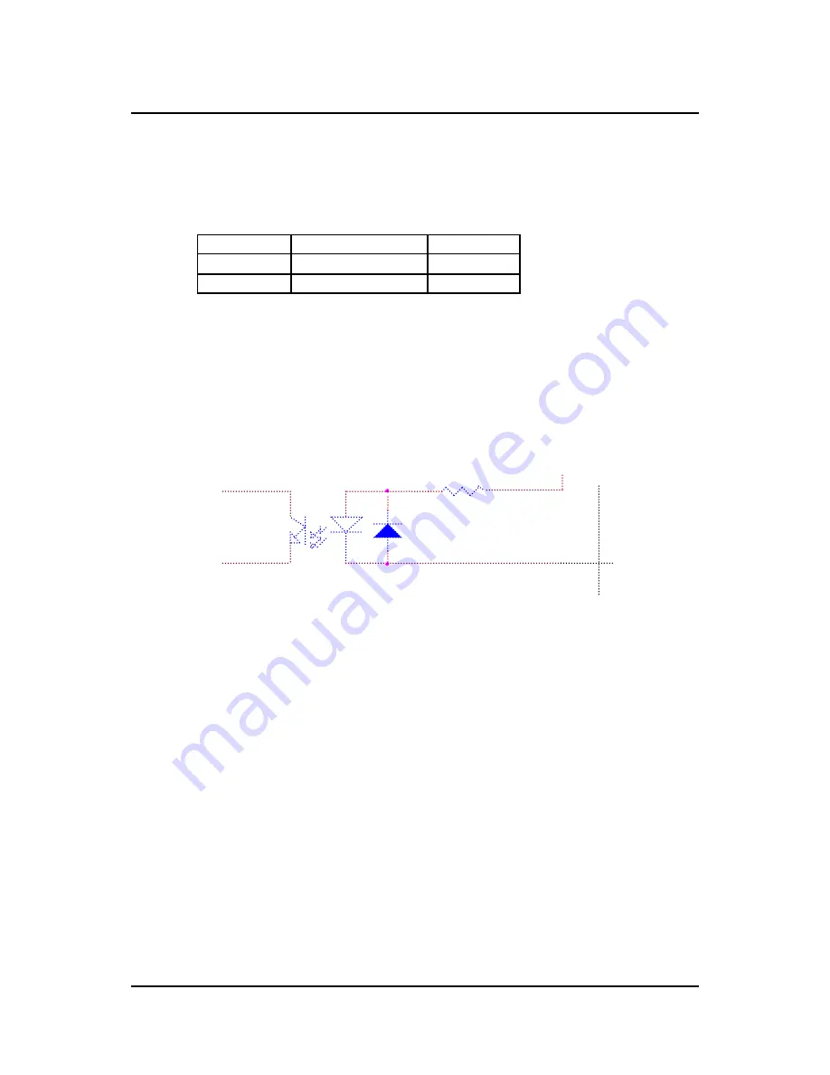 ADLINK Technology PCI-8132 User Manual Download Page 31