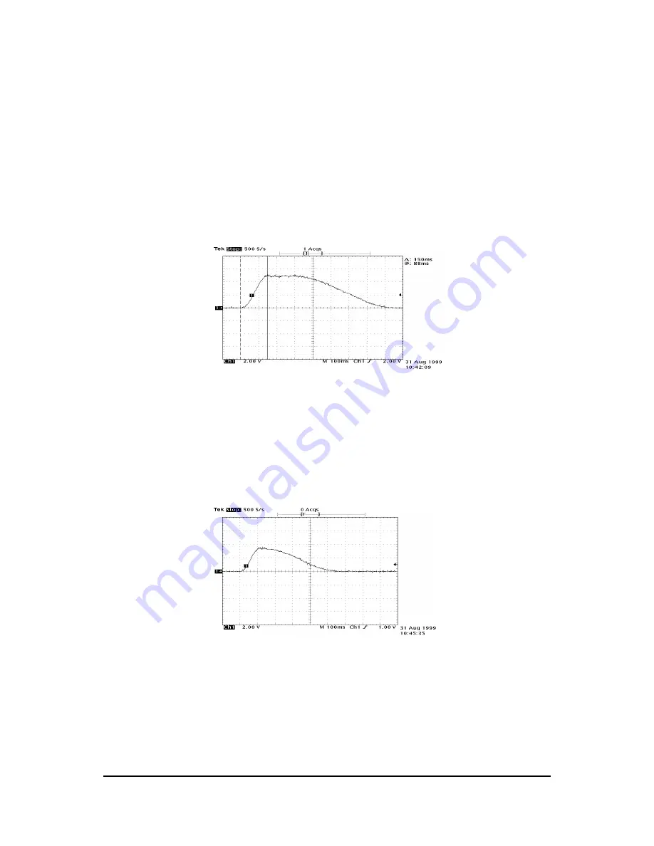 ADLINK Technology PCI-8132 User Manual Download Page 50