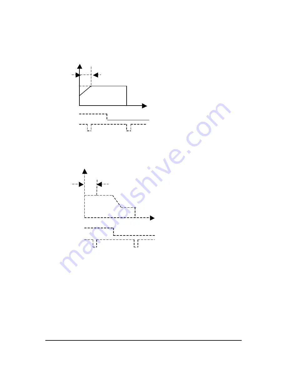 ADLINK Technology PCI-8132 User Manual Download Page 53