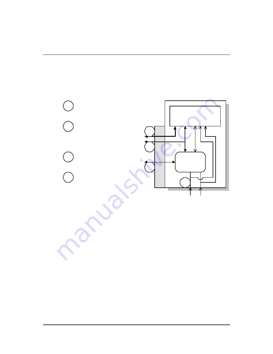 ADLINK Technology PCI-8132 Скачать руководство пользователя страница 63