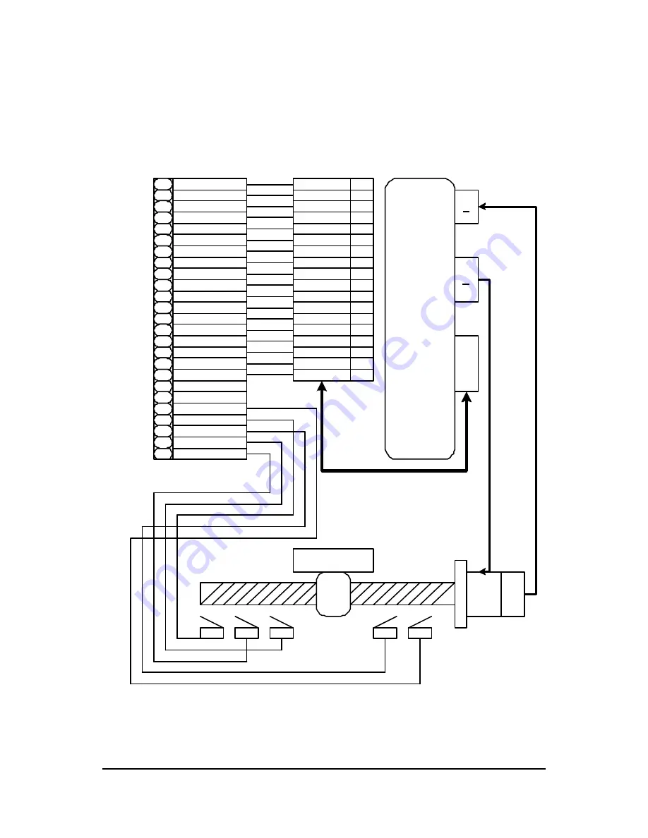 ADLINK Technology PCI-8132 Скачать руководство пользователя страница 122