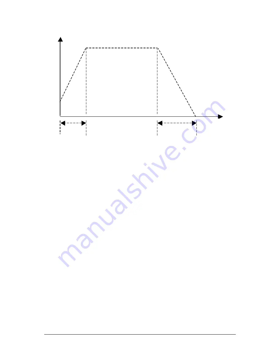 ADLINK Technology PCI-8136M User Manual Download Page 56