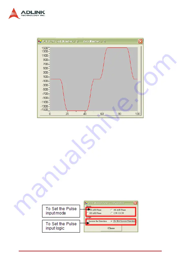 ADLINK Technology PCI-8154 Скачать руководство пользователя страница 112