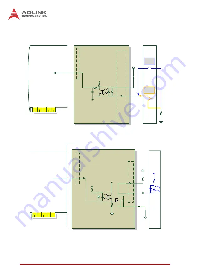 ADLINK Technology PCI-8254 Скачать руководство пользователя страница 76