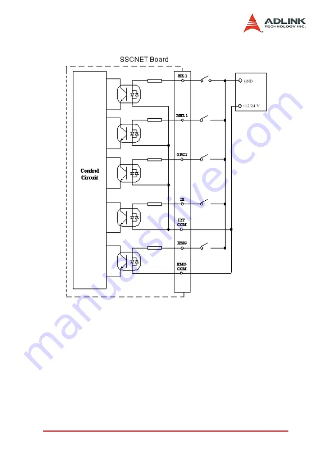 ADLINK Technology PCI-8366+ Скачать руководство пользователя страница 49