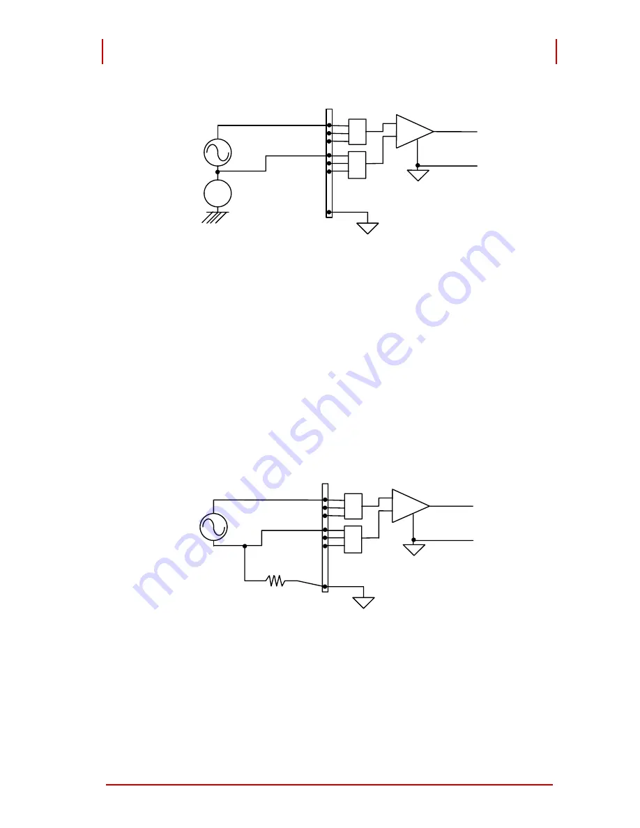 ADLINK Technology PCI-9524 User Manual Download Page 57