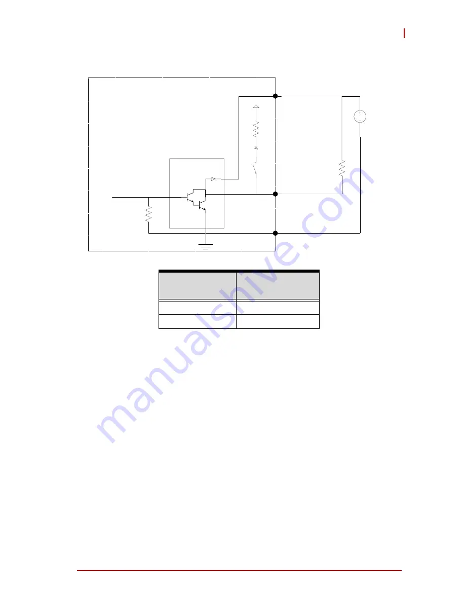 ADLINK Technology PCIe-2602 Скачать руководство пользователя страница 31