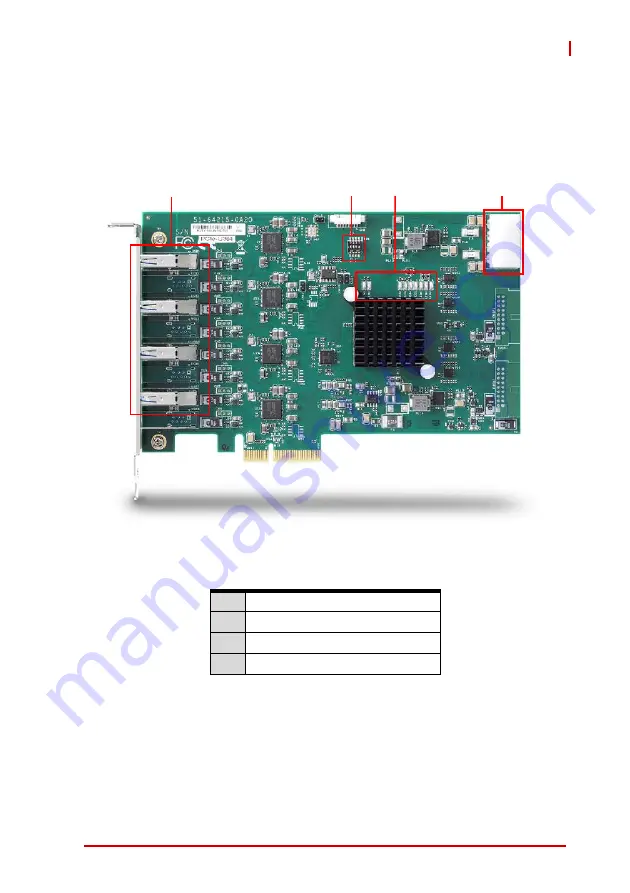 ADLINK Technology PCIe-U300 Series Скачать руководство пользователя страница 23