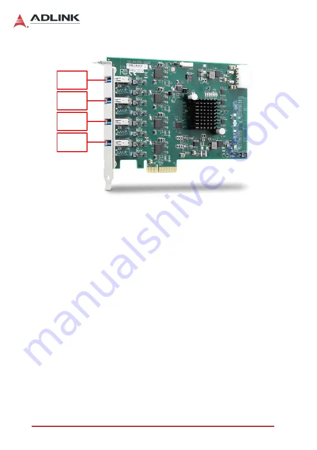 ADLINK Technology PCIe-U300 Series User Manual Download Page 24