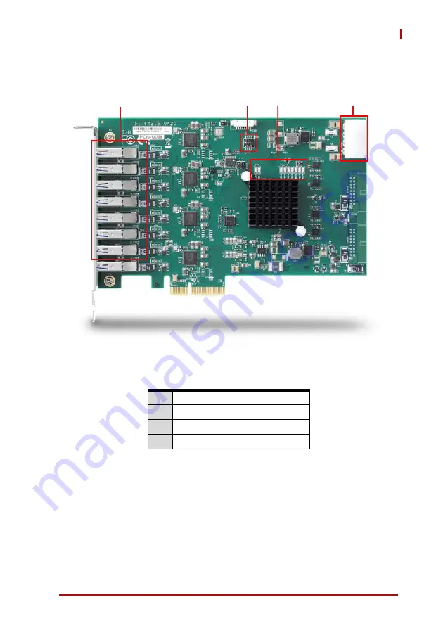 ADLINK Technology PCIe-U300 Series User Manual Download Page 25