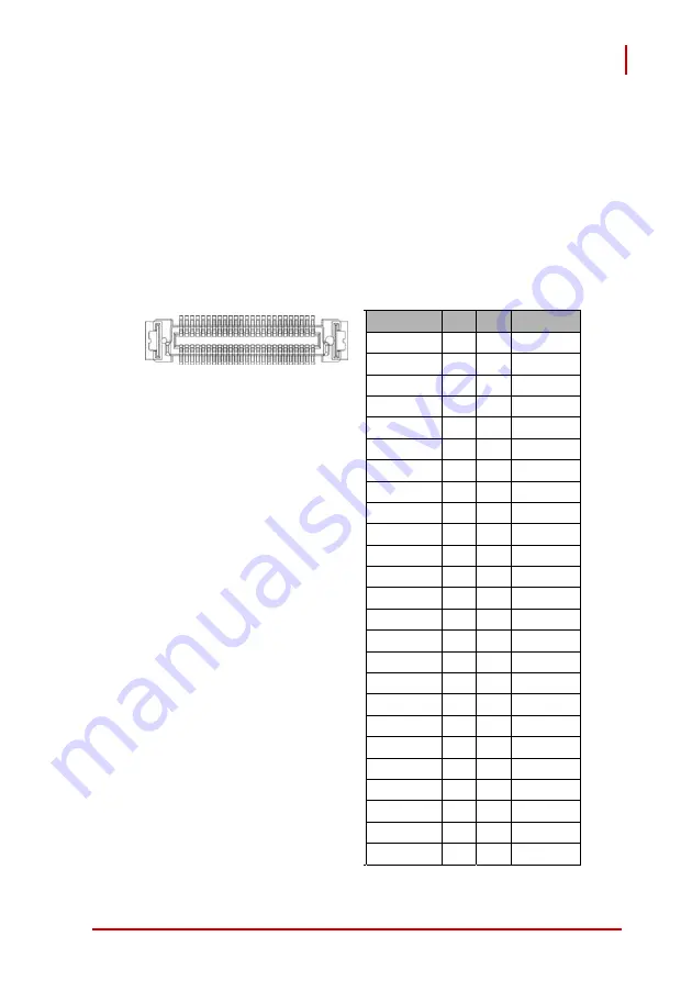 ADLINK Technology PXI -3950 User Manual Download Page 38