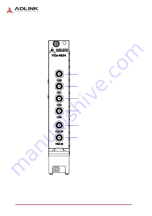 ADLINK Technology PXIe-9834 User Manual Download Page 28