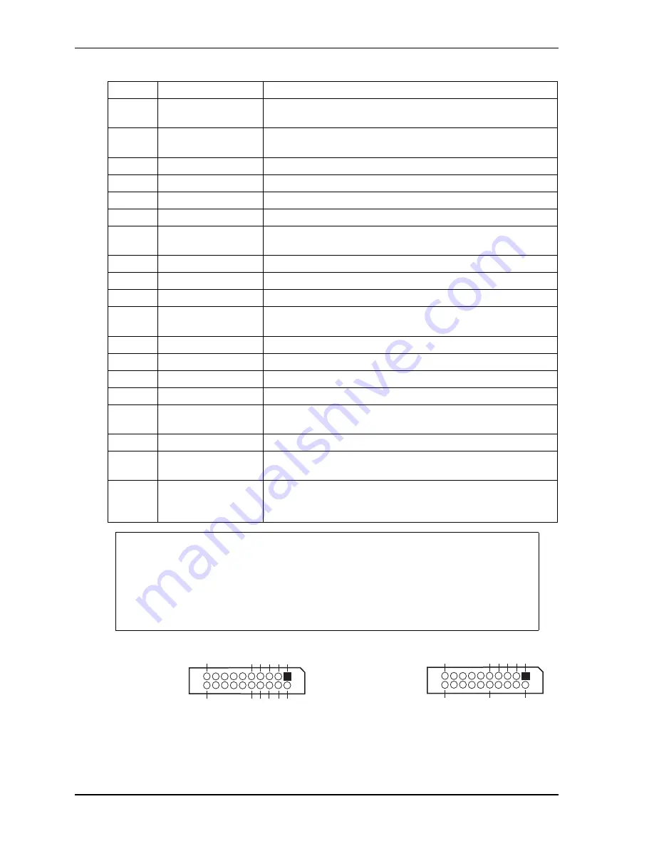 ADLINK Technology ReadyBoard 620 Reference Manual Download Page 16