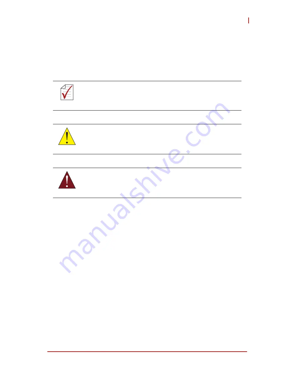 ADLINK Technology ReadyBoard 740 User Manual Download Page 5