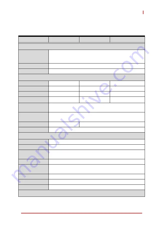 ADLINK Technology STC2-10WP-AL User Manual Download Page 15