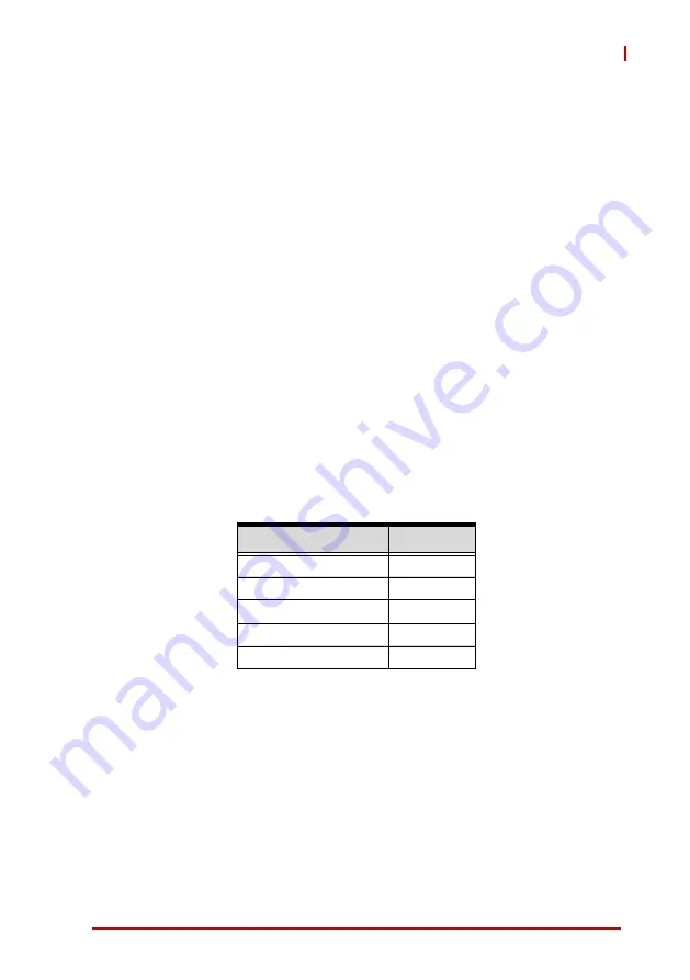 ADLINK Technology STC2-10WP-AL User Manual Download Page 17