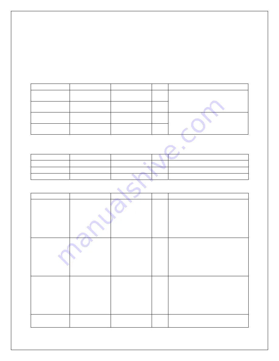 ADMtek ADM5120 Datasheet Download Page 21