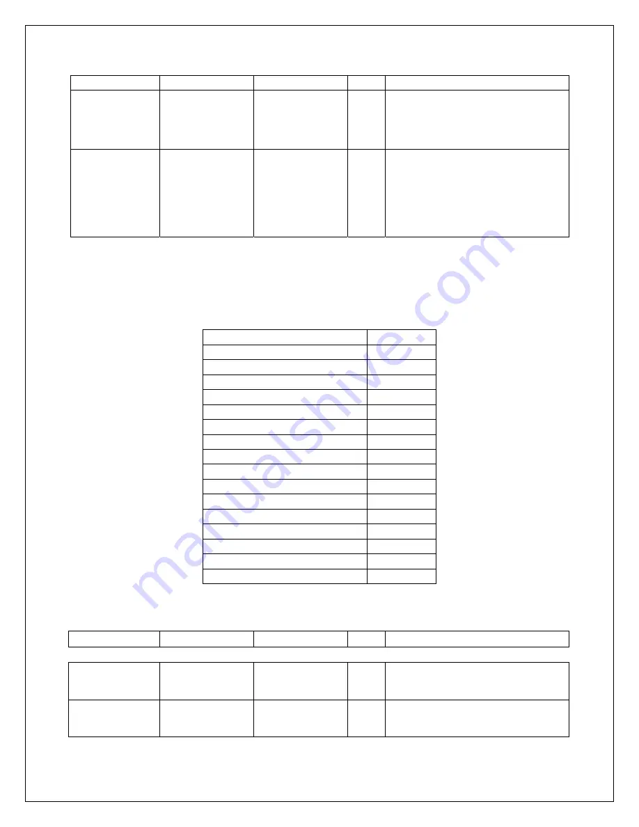 ADMtek ADM5120 Datasheet Download Page 22