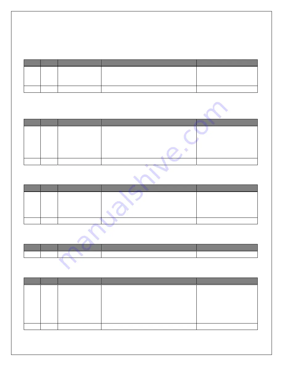 ADMtek ADM5120 Datasheet Download Page 49