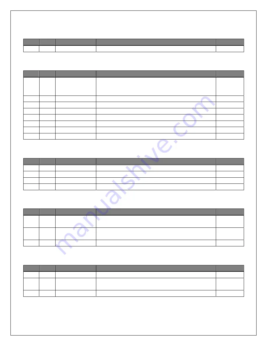 ADMtek ADM5120 Datasheet Download Page 60