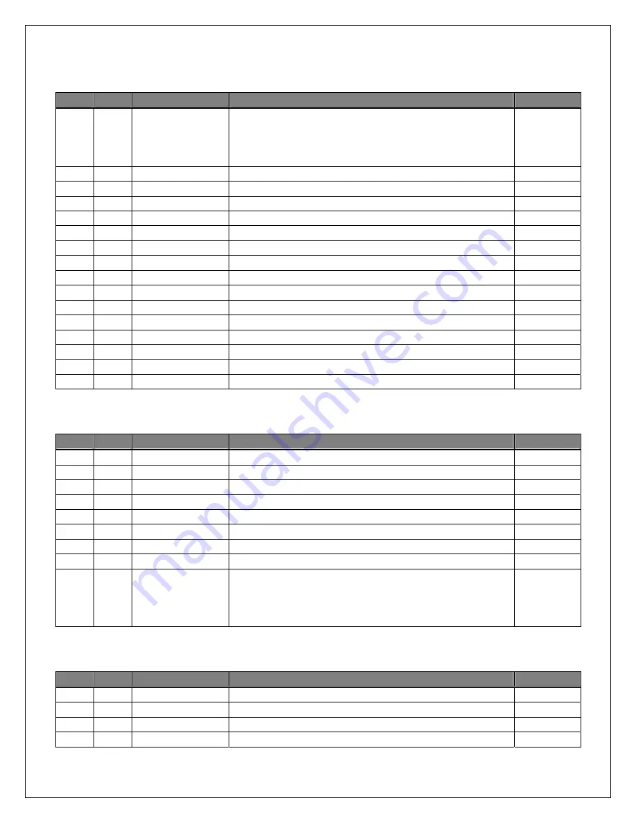 ADMtek ADM5120 Datasheet Download Page 62