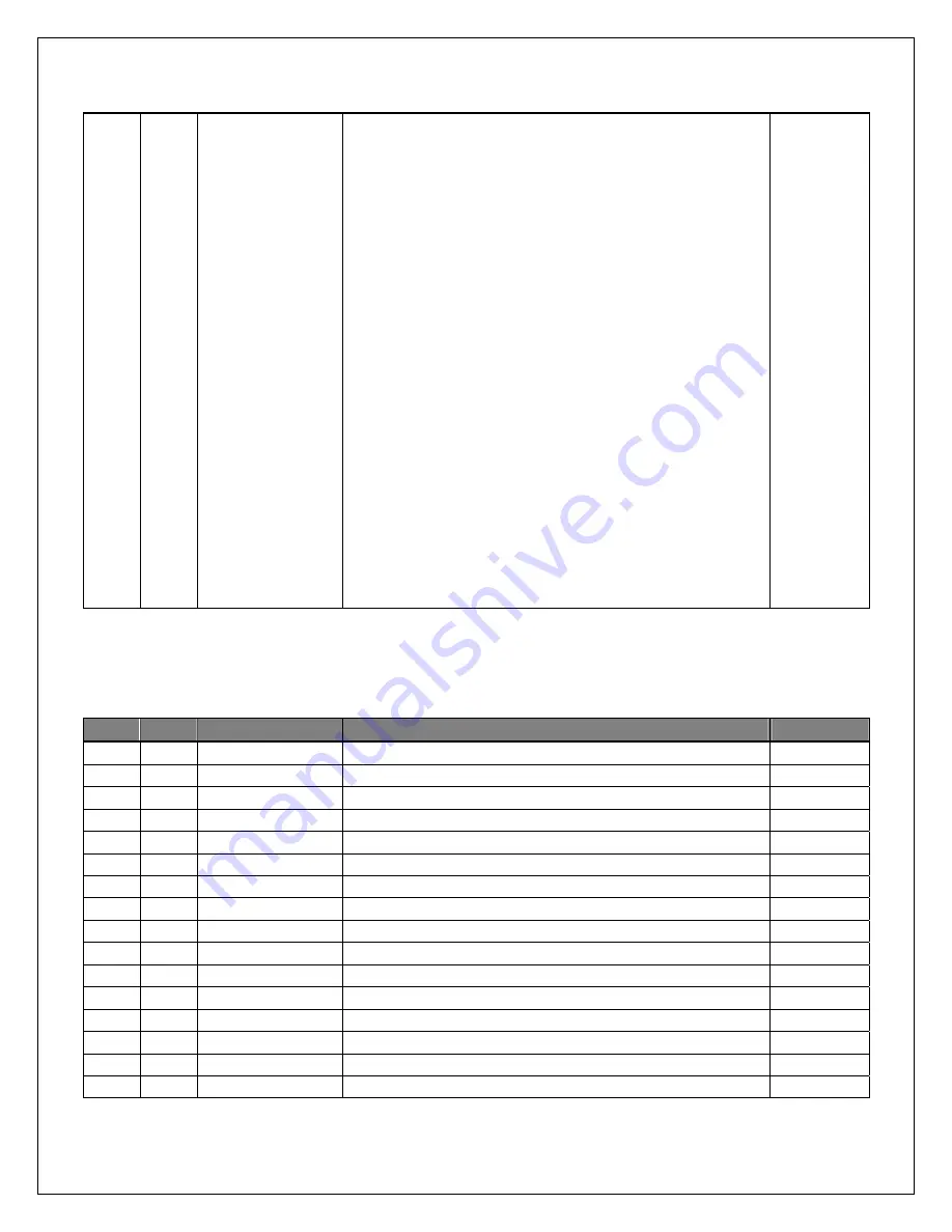 ADMtek ADM5120 Datasheet Download Page 67